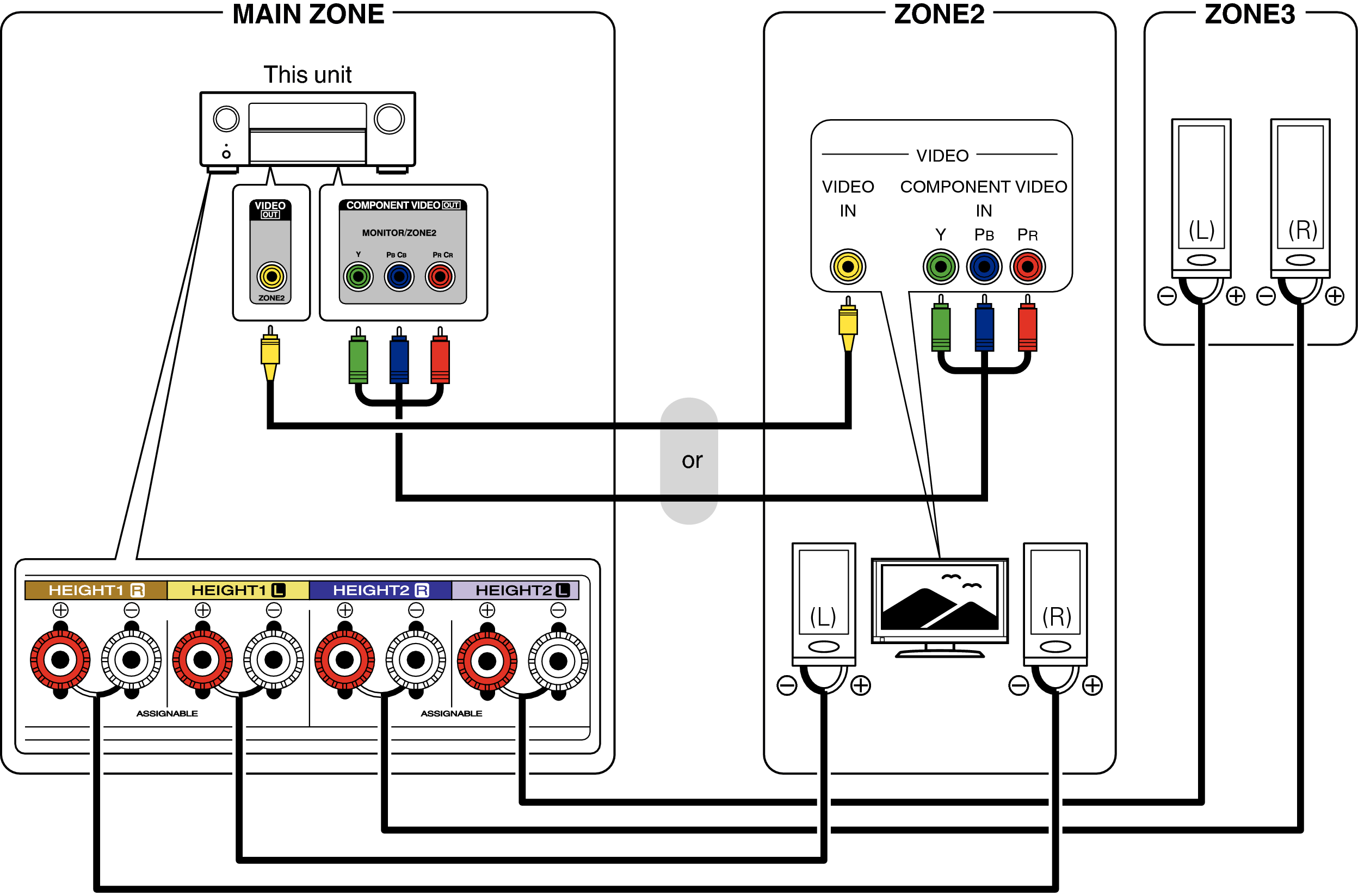 Pict ZONE Audio5 X45E3